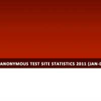 AFA ATS Report 2010
